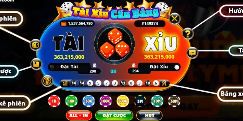 Các loại hình tài xỉu cân bảng